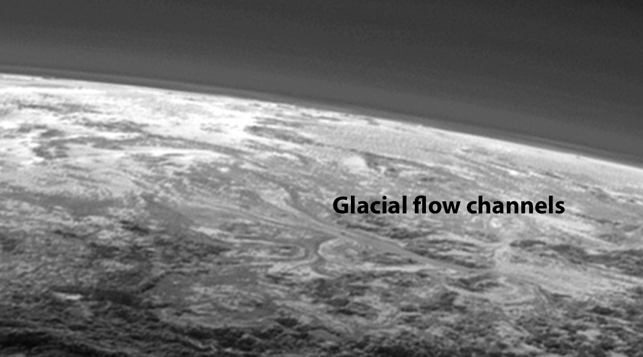 Figure 8: Evidence of glacial flow channels is seen in this oblique view of Sputnik Planum. Credit: NASA/JHUAPL/SwRI